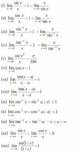 Limits Formulas Mathematics Math Formulas Math Methods Studying Math