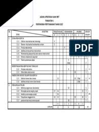 Jadual spesifikasi ujian (jsu) by sano 105798 views. Jadual Spesifikasi Ujian Rbt