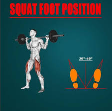 Pin On Sport And Exercise