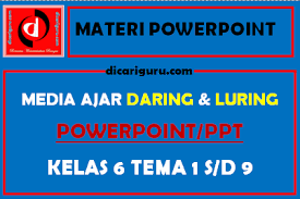 Ipa kelas 6 sd tema 4 subtema 1: Download Materi Powerpoint Kelas 6 Tematik Dicariguru Com