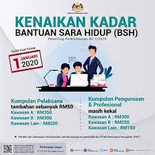 Penamatan elaun itu dirujuk kepada pekeliling perkhidmatan bilangan 10 tahun 2019 yang dikeluarkan pada 20 disember. Melakafm Pekeliling Perkhidmatan Bil 7 Tahun 2019 Facebook