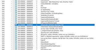 All in one keylogger le permite leer sus conversaciones de . Keylogger Download Learn More About It The Hacker News