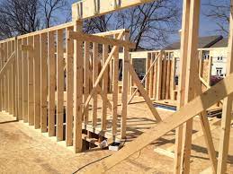 Electrical permits are required for all electrical work on pei. Signature Installs Contractors Renovations Roofers Pei Signature Installs