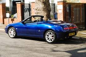 Image result for Blue 2005 Alfa-Romeo