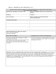 In order to determine the lesson plan template you require, you need to think. Peer Observation Educational Assessment Lesson Plan