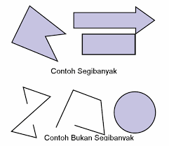 Yang bukan merupakan segi banyak adalah. Definisi Bukan Segi Banyak Cara Golden