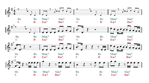 Dna Bts Violin Tab Easy Music Sheet Music Dna Bts Violin Sheet Music