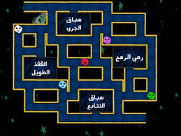 Salah satunya menggunakan bahasa arab. Bahasa Arab Tahun 5 Sukan Dan Permainan Sumber Pengajaran