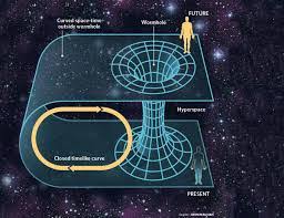 Teoría de la relatividad especial. | teoria de la relatividad especial