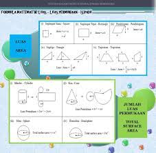 Tabung adalah ruang yang terbentuk oleh dua alas sejajar dan selimut tabung. Formula Matematik Luas Luas Cmn Academy Georgetown Facebook