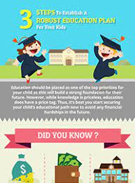 Primary education starts when the child reaches the age of six on the first da. 3 Steps To Establish A Robust Education Plan For Your Kids