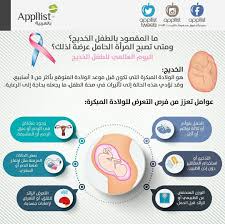 Appllist On Instagram ما المقصود بالطفل الخديج ومتى تصبح المرأة الحامل عرضة ذلك اليوم العالمي للطفل الخديج انفوجرافيك ابليست Ale Screenshots