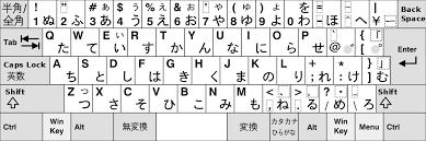 In addition to the seemingless infinite number of kanji, or chinese characters, japanese uses two sets . Japanese Language And Computers Wikipedia