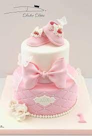 Pin On Cake Deco