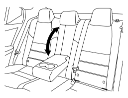 Manual Nissan Sentra MY25