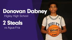 Donovan Dabney