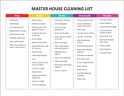 house chores list template lamasa jasonkellyphoto co