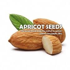 Pin On Super Foods
