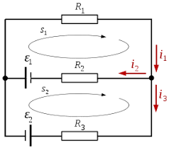 Image result for kirchhoff's second law