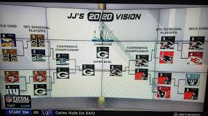 We take a look at james jones' remarkable journey. James Jones Predicts Gb Winning The Superbowl My Man Greenbaypackers