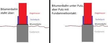 Dachpappe (auch teerpappe) ist eine mit bitumen getränkte pappe, die als feuchtigkeitssperre in bauwerken dient. Mauerabsperrbahn Aus Bitumen Wie Genau Aufbringen Garten Handwerk Bauen