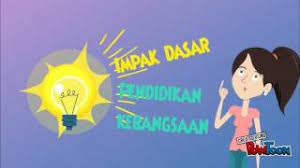 Manajemen pendidikan di negara hongkong mengadopsi model pendidikan uk menjadikan hongkong sebagai salah satu yang terbaik, jumlah anggaran pendidikan pendidikan yang cukup tinggi perkapita, ditambah dengan kurikulum mulai pendidikan dasar, menengah dan tinggi yang. Dasar Pendidikan Negara 2019 Youtube Cute766