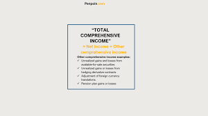 Total Comprehensive Income Financial Statements Accounting Income Financial Statement Income Statement