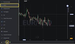 Jul 22, 2021 · get up to 900% profit on trading using binomo coupons. Binomo Trading Tips Essential For Beginner Buzz Muzz
