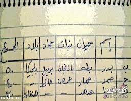 pin by ferida al hakeem on old school books for kids magazine iraq magazines for kids childhood memories childhood