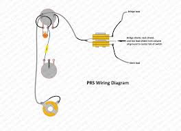Guitar nuts how to wax pot pickups, several diagrams, troubleshooting, and theory, shielding, star grounding (a must imo) seymour duncan. Prs Wiring Diagram