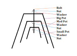 Candle Powered Heater Flower Pot Heater Boy Noise Covered In Dirt Candle Heater Diy Heater Candle Power