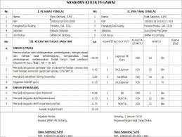We did not find results for: Contoh Penyusunan Sasaran Kerja Pegawai Skp Guru Kepala Sekolah Dan Guru Yang Mendapat Tugas Tambahan Rinosafrizal Com