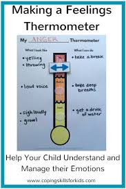 Making A Feelings Thermometer Coping Skills For Kids