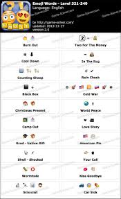 Emoji Words Level 321 340 Emoji Words Emoji Combinations Emoji Quiz