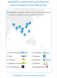 Pinpng.com collects million of free transparent png images, cliparts and icons. Alipay On Twitter Here S How To Live The Smart Lifestyle With Alipayhk Travel Hongkong Japan China Cashlesslife