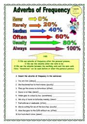 Adverbs can be in the positive degree (e.g., widely, fast), the comparative degree (e.g., more widely, faster), or the superlative degree (e.g., most widely, fastest). Adverbs Of Frequency 23 02 09 Esl Worksheet By Manuelanunes3