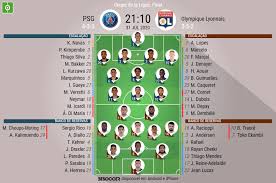 Jogo do psg ao vivo: Assim Vivemos O Psg Olympique Lyonnais