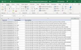 You want ot copy complete sheet1 to sheet2. Introduction To Data Wrangling Bioinformatics Workbook