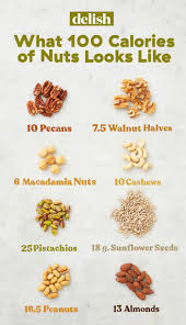 100 Calorie Nuts Chart 1200isplenty
