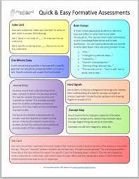 If you use google forms for formative assessment quizzes here are some tips for managing the resulting spreadsheet. Beautiful Visual Featuring 7 Ways To Do Formative Assessments In Class Formative Assessment Assessment For Learning Classroom Assessment