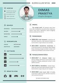 Disertai dengan contoh dalam berbagai bidang keahlian lengkap dengan tips dan trik membuatnya. Cv Resume Design