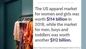 So, if you have a closet full of. Buying Branded Clothing Wholesale For Less Directliquidation