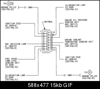 2000 jeep grand cherokee laredo engine: Gauge Cluster Wiring Diagram Jeepforum Com
