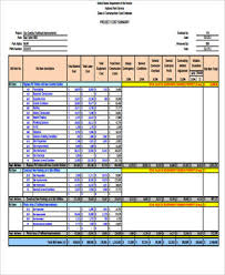 Download residential construction cost estimator excel for free. Free 19 Construction Estimate Samples In Ms Word Ms Excel Pages Numbers Google Docs Google Sheets Pdf