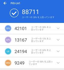 Arレンズ機能 Nova Lite 2のアップデート Fig La1 8 0 0 128 してみた話 格安スマホマイスターぴざまん