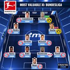 Bundesliga is the official name of the league but sometimes it is also called. Bundesliga Top Market Values 20 21 Transfermarkt