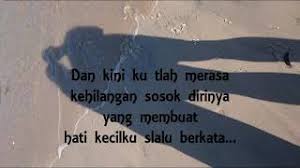 Chord Gitar Rocket Rockers Kehilangan Chord Gitar Lagu Lagu Kenangan