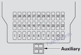 Fits 2015 ford mustang fastback gt. Fuse Box Diagram Acura Mdx Yd2 2007 2013