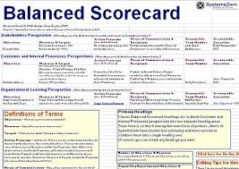 team performance plan example – bonniemacleod