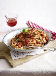 Pin Auf Rezepte Pasta
